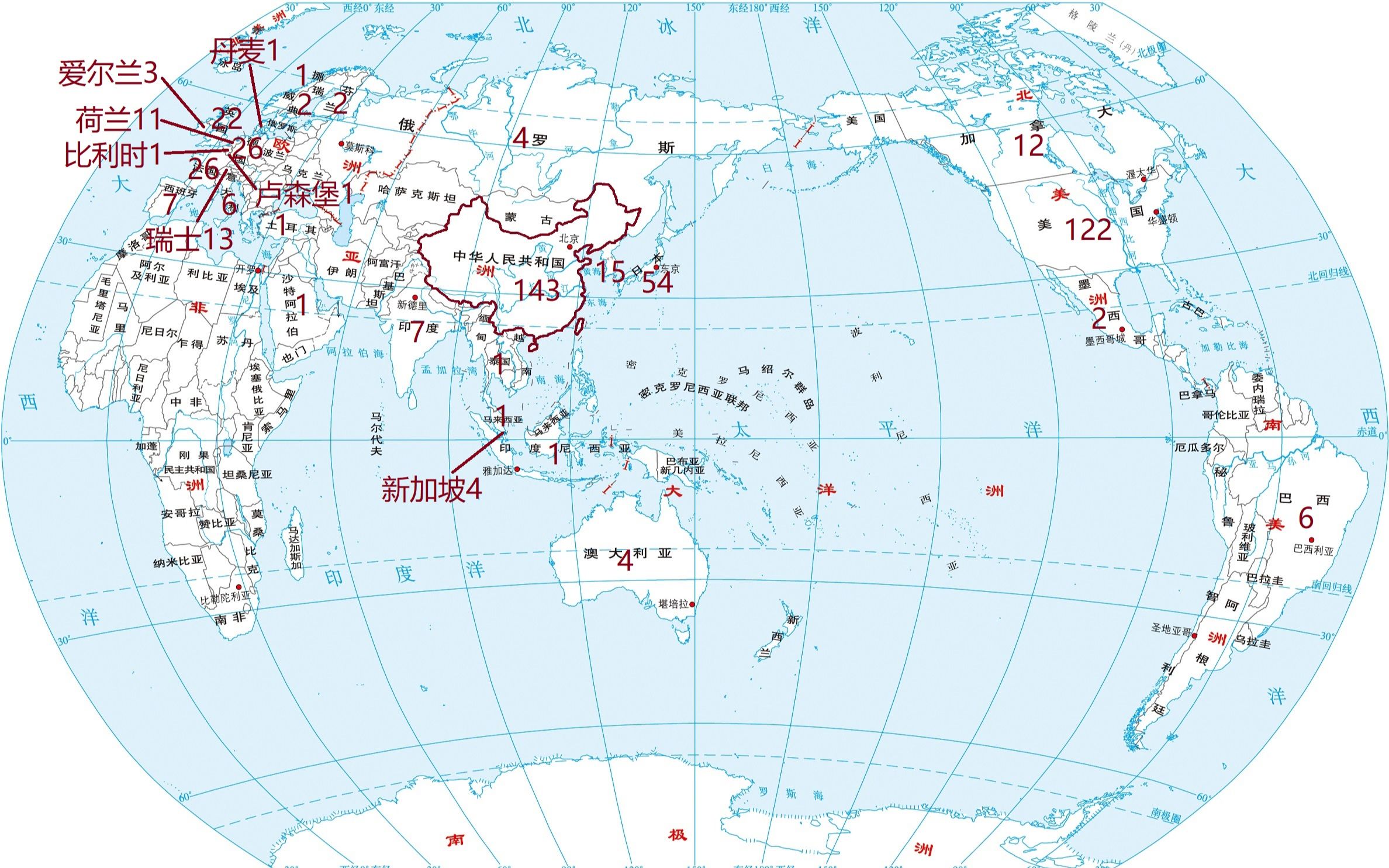 2021年《财富》世界500强公司榜单发布哔哩哔哩bilibili