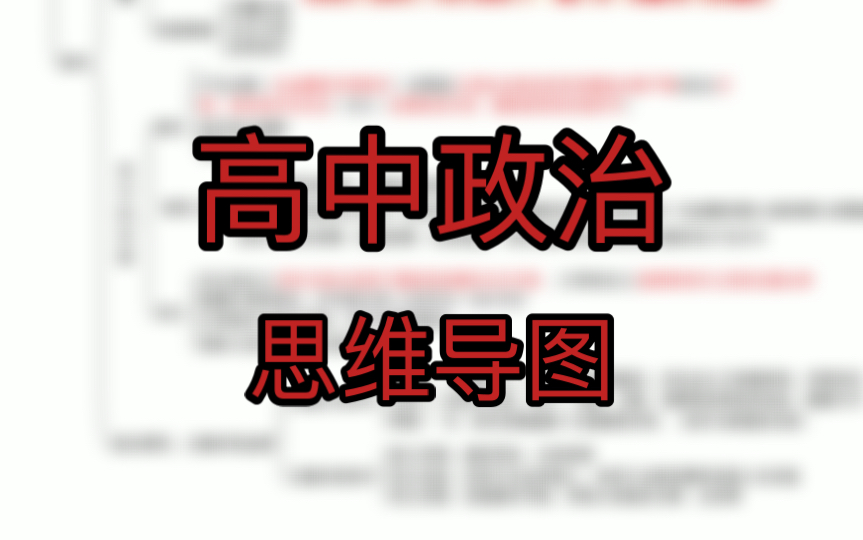 高中政治|最新整理的思维导图|涵盖选必修哔哩哔哩bilibili