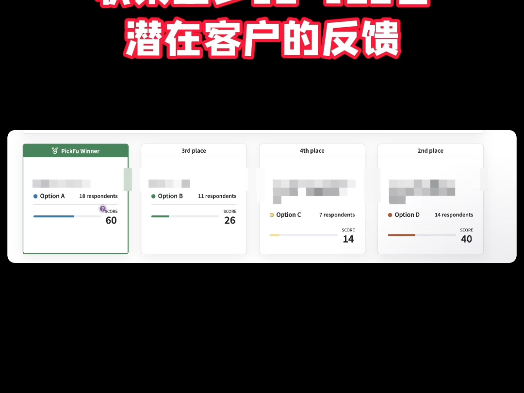 如何验证亚马逊FBA产品想法哔哩哔哩bilibili