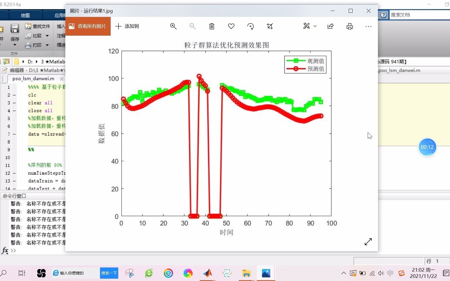 【风电功率预测】基于matlab粒子群算法优化LSTM风电功率预测【含Matlab源码 941期】哔哩哔哩bilibili