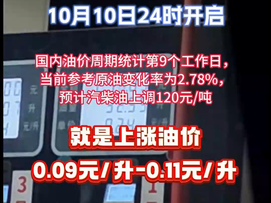 油价调整最新消息:95号汽油或将涨回“8元时代”!哔哩哔哩bilibili