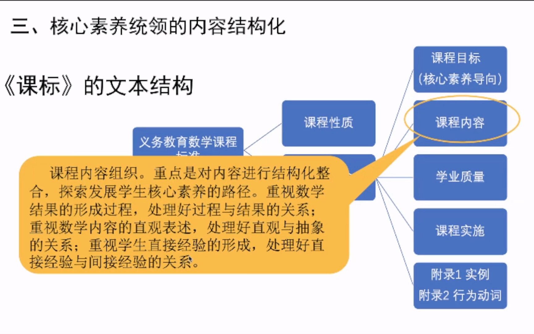 义务教育数学课程标准(2022版)解读马云鹏2哔哩哔哩bilibili