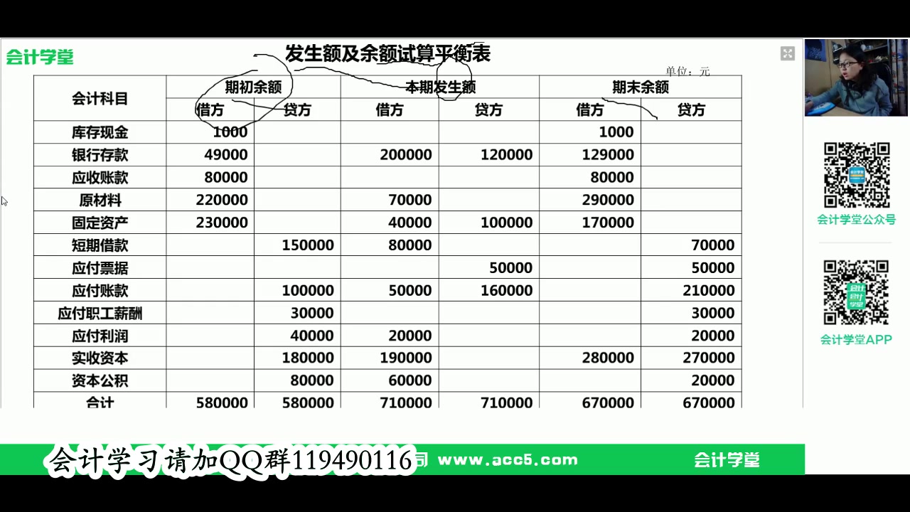 基础会计学会计分录会计分录会计科目收购公司会计分录哔哩哔哩bilibili