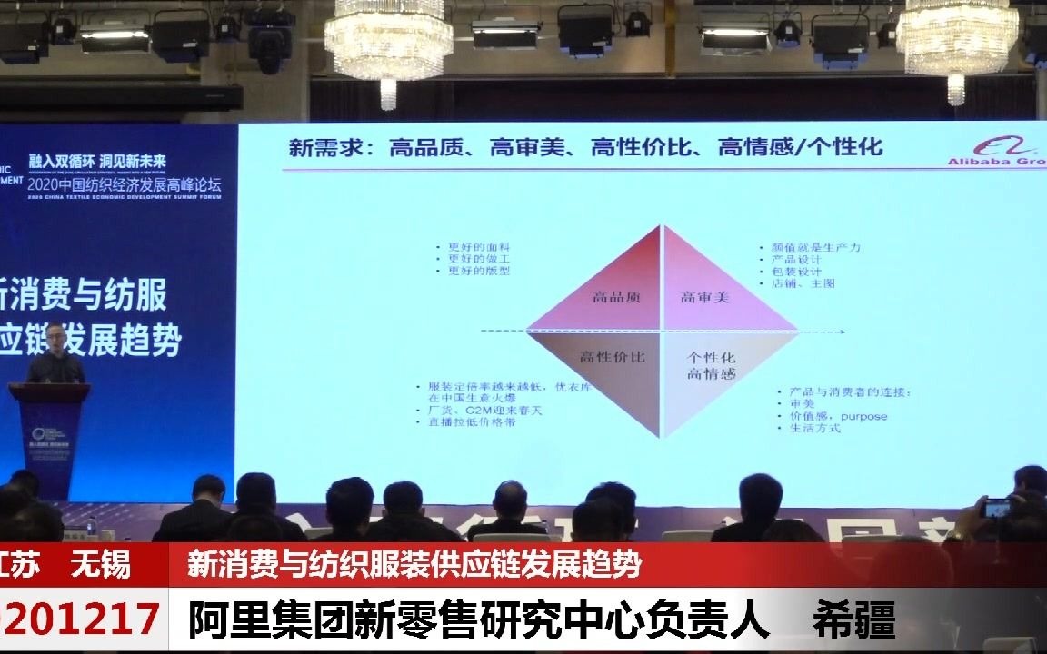 最大的痛点是什么?希疆谈新消费需求下纺织服装供应链的发展趋势哔哩哔哩bilibili