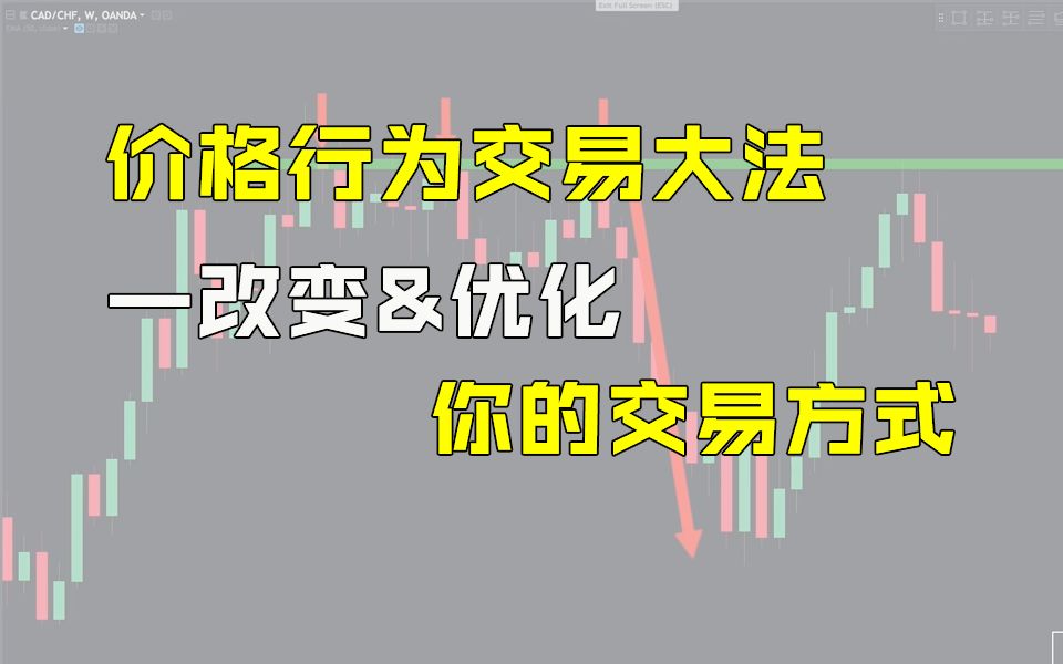 价格行为交易大法——改变&优化你的交易方式哔哩哔哩bilibili