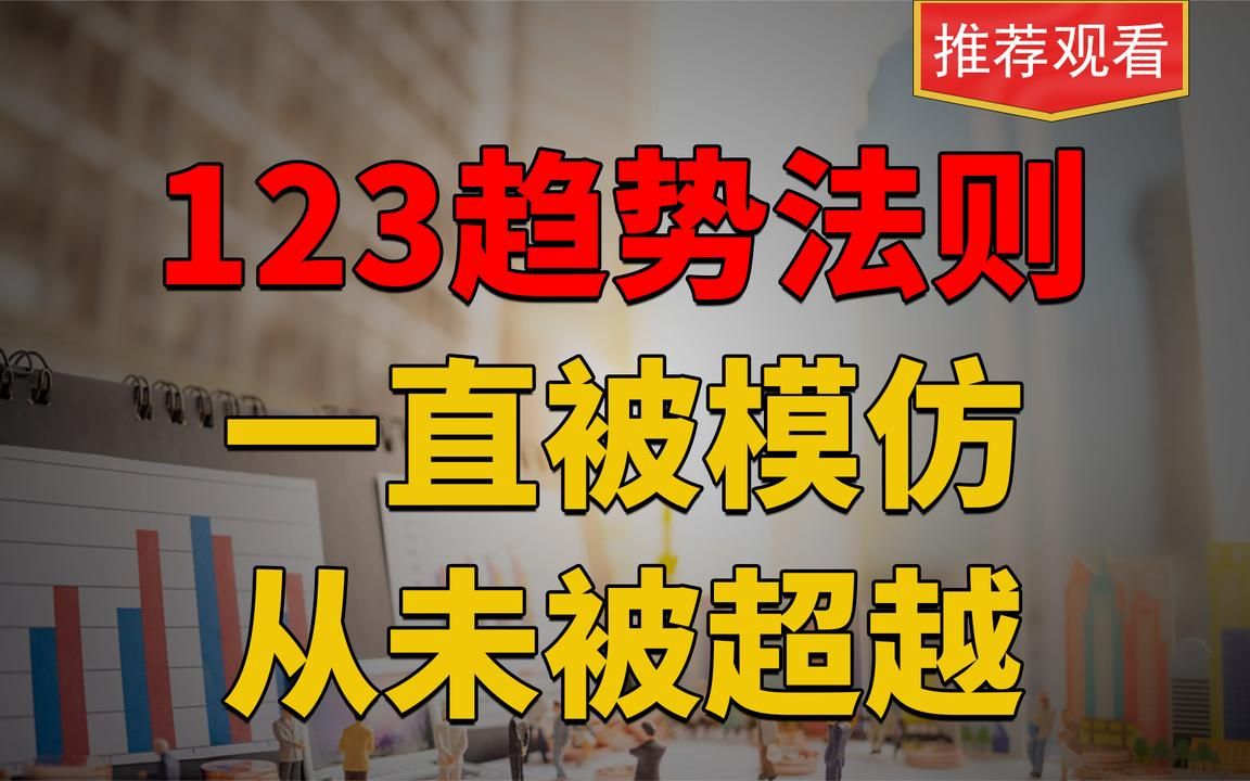 [图]123趋势法则，如何判断多空转折点！只要3根K线，轻松捕捉主升浪