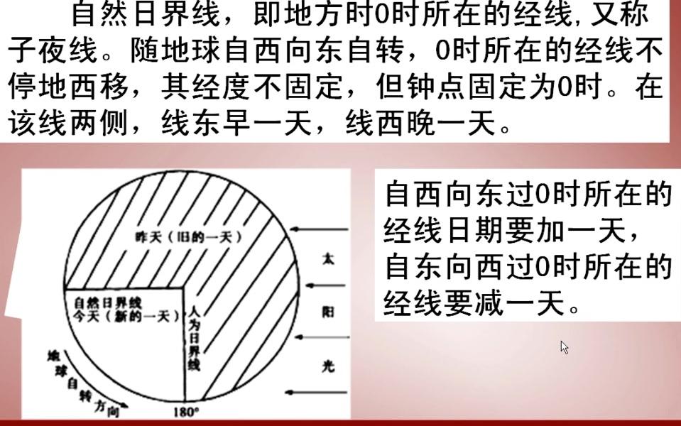 地球运动10日界线的判读和应用哔哩哔哩bilibili