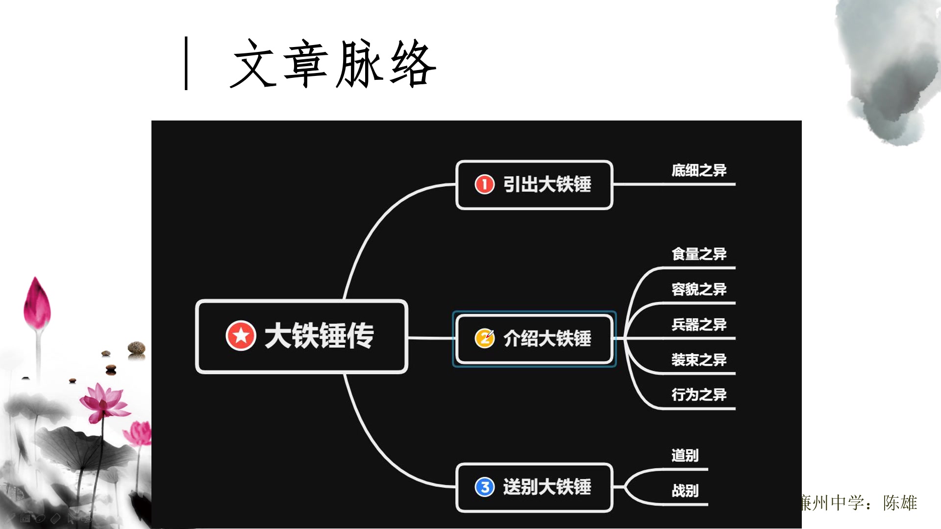 中国古代诗歌散文《大铁椎传》(廉州中学陈雄)哔哩哔哩bilibili