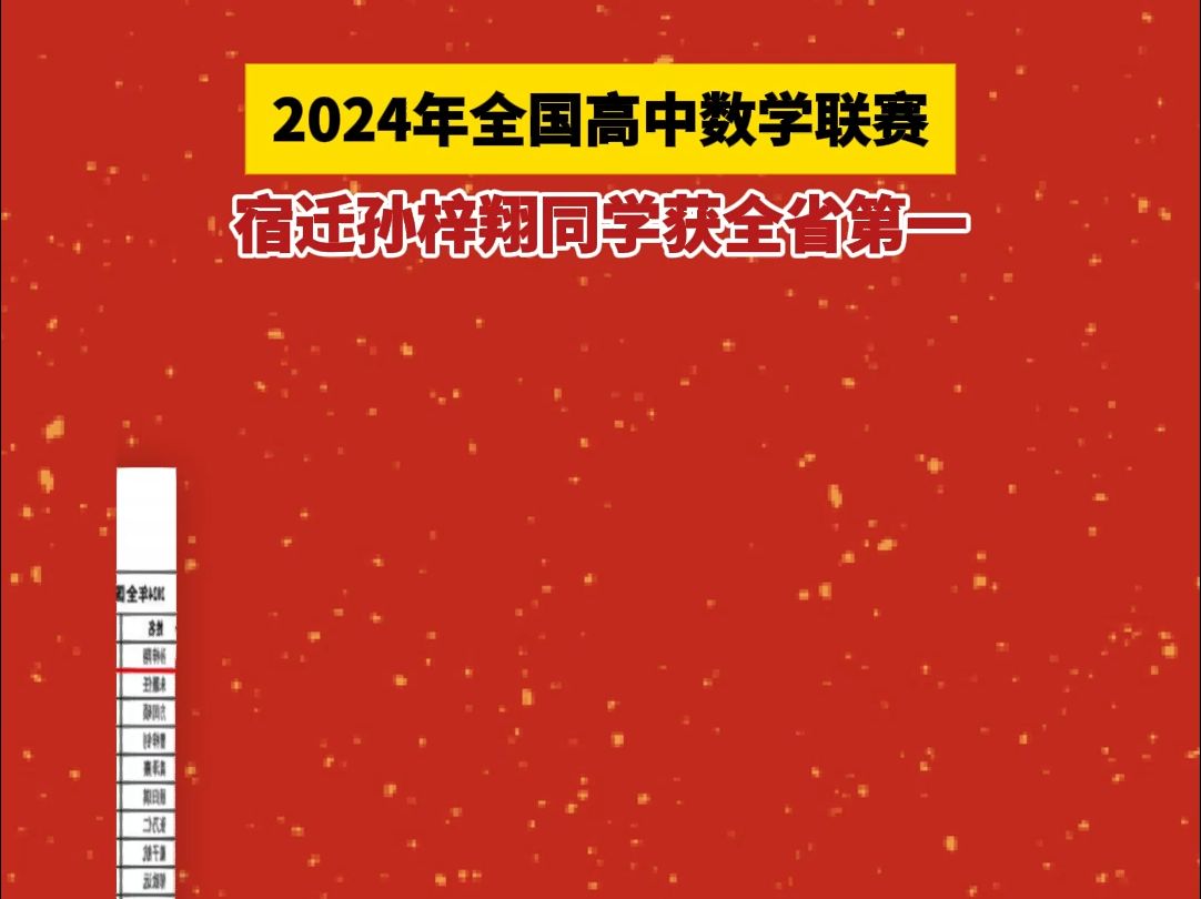 2024全国高中数学联赛,宿迁孙梓翔同学获全省第一.#以梦为马不负韶华 #宿迁哔哩哔哩bilibili