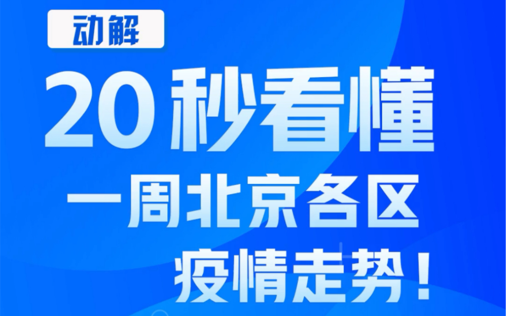 动解|北京昨日新增840+3048,含474例社会面!各区一周疫情走势速览→据统计,自11月21日0时以来,北京新增病例数持续高位增长,涉全市16个区和经...