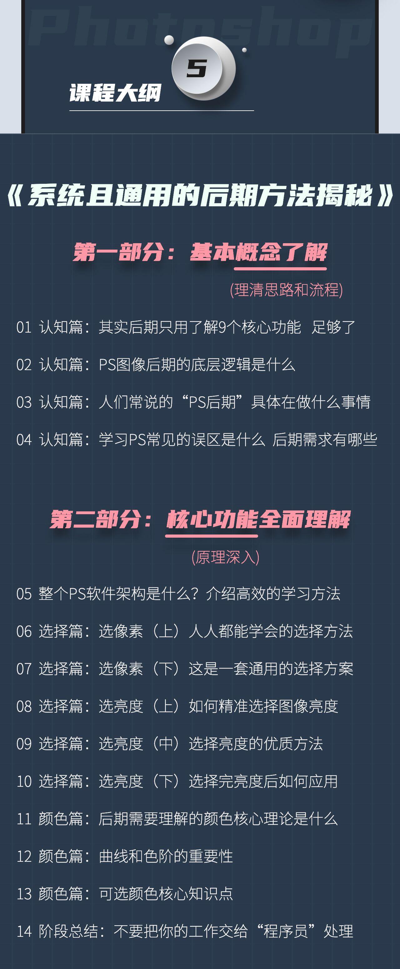 课程介绍
