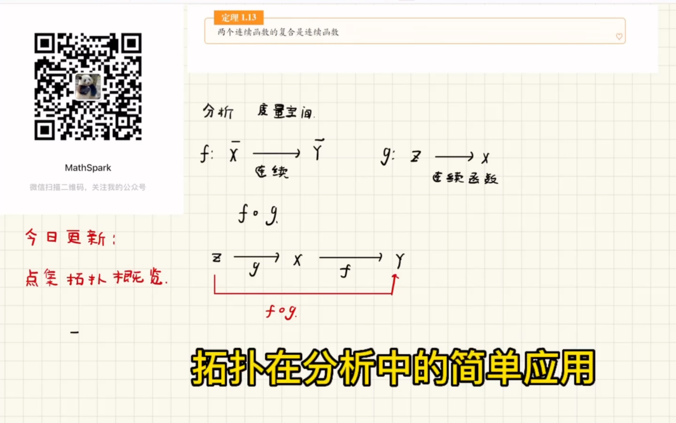 [图]拓扑在分析中的简单应用