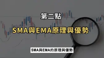 Tải video: SMA＋EMA指标运用！让交易处于绝对优势！新手一周获利14万！