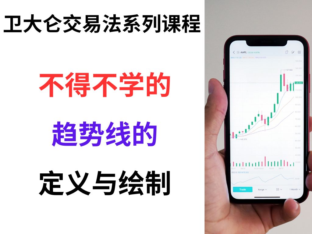 [图]《卫大仑交易法》系列课程2.6：如何理解趋势线|趋势线如何绘制