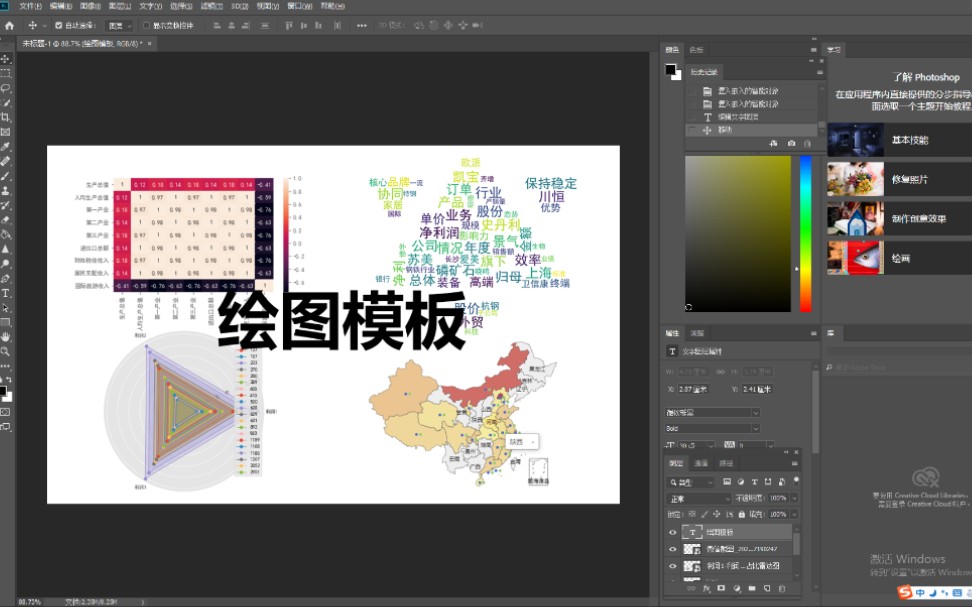 【模板系列绘图篇国二选手总结的三十多套全面的Python+Matlab+Excel绘图模板(2/3)】比赛+论文+数学建模分析必备哔哩哔哩bilibili