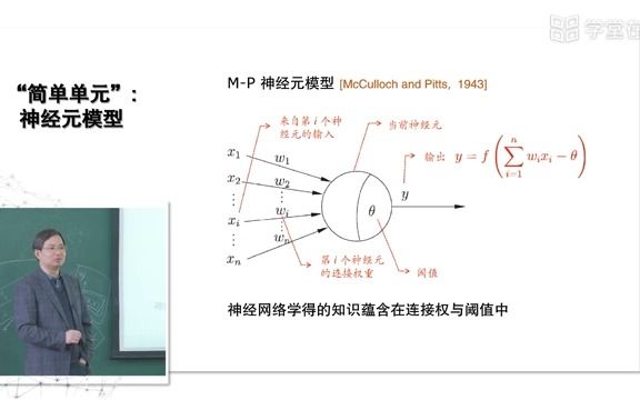 6.1 神经网络模型哔哩哔哩bilibili