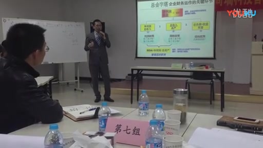 【4】财务管理:杜邦分析法及其运用哔哩哔哩bilibili