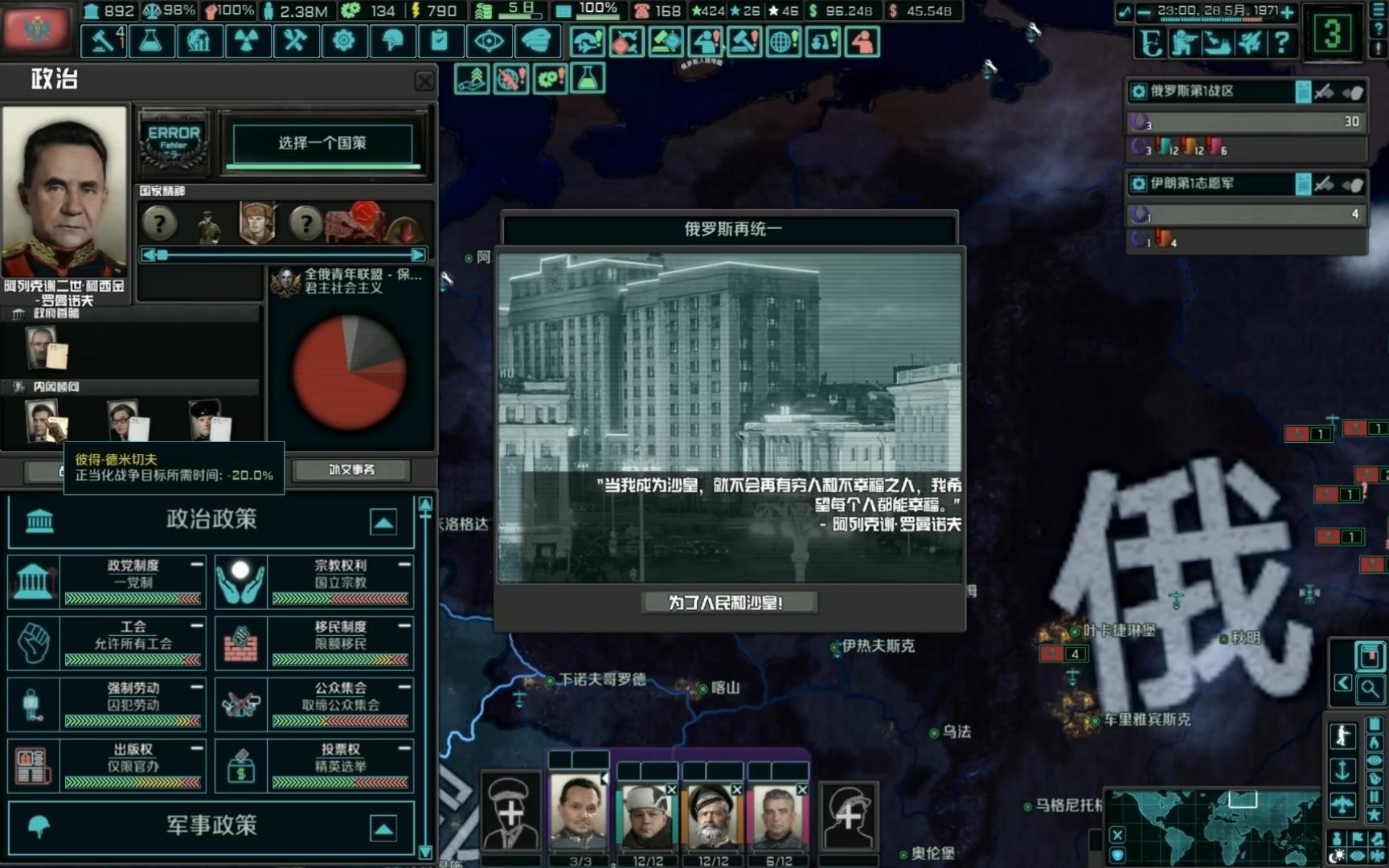 【tno】阿列克谢二世(迫真)归来