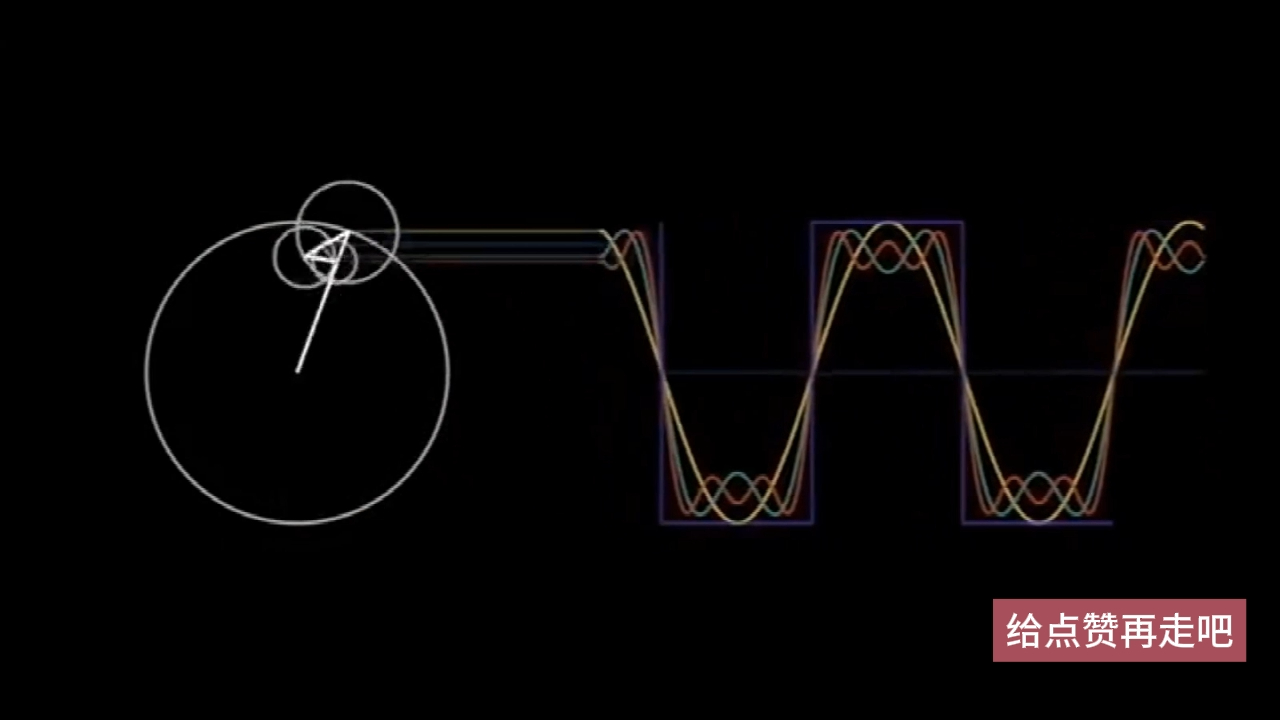 傅里叶变换之方波的合成哔哩哔哩bilibili