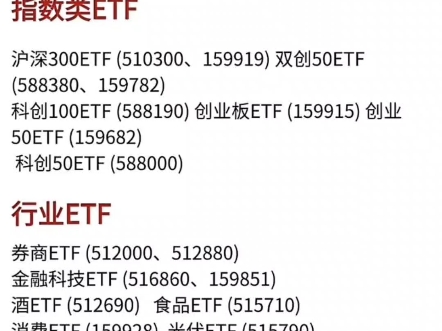 股市主要 ETF 指数基金,建议小白入哔哩哔哩bilibili