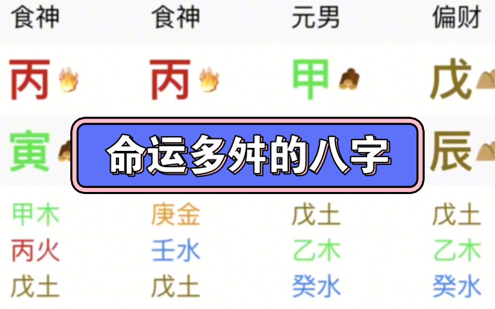 命运多舛的八字格局哔哩哔哩bilibili