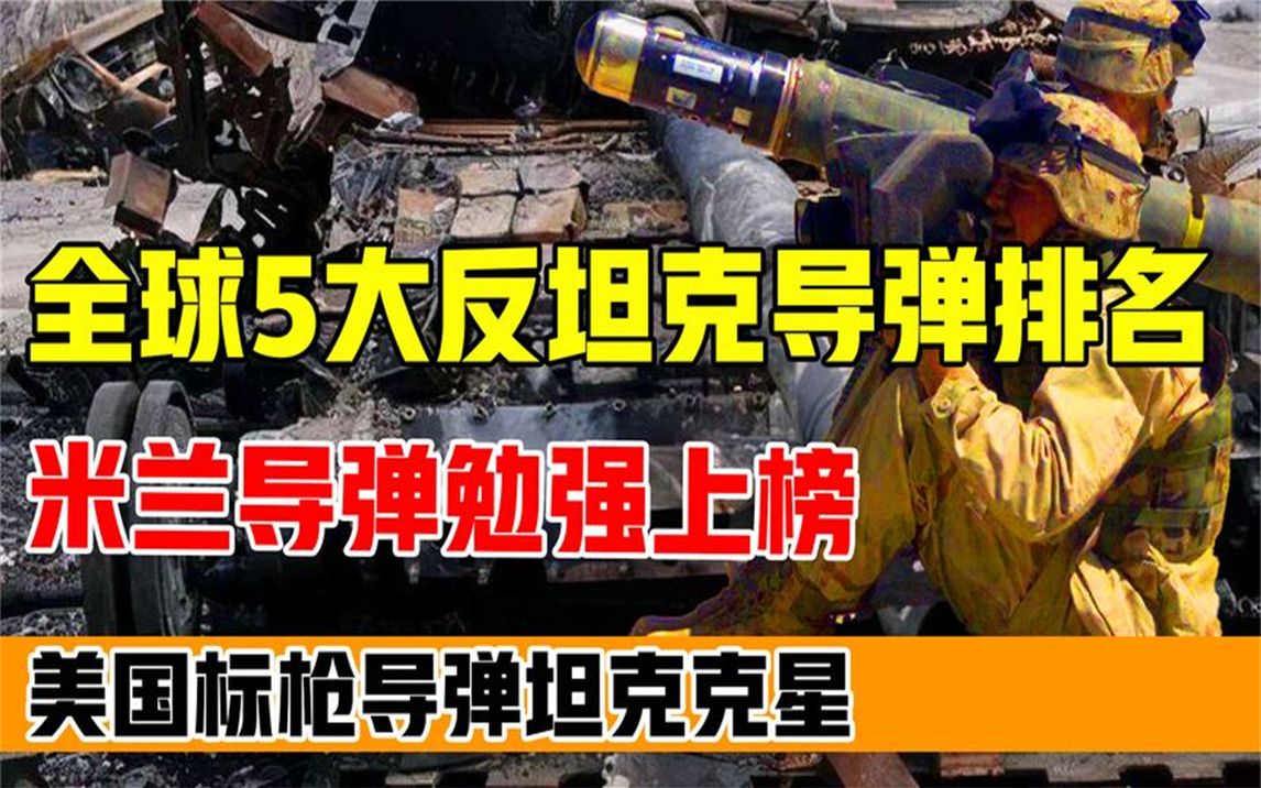 全球5大反坦克導彈排名米蘭導彈勉強上榜美國標槍導彈坦克剋星