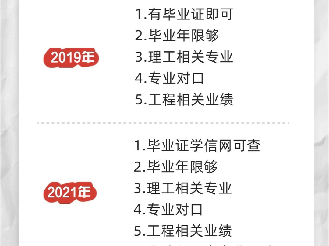 河北唐山路北职称申报变化,超级实用,建议收藏#河北职称评审 #河北职称申报#唐山职称评审哔哩哔哩bilibili