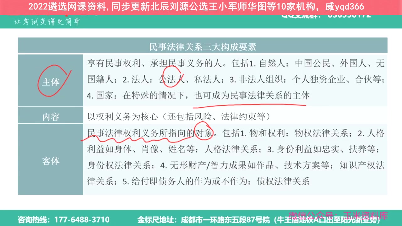 2022公务员遴选笔试面试网课全程,湖北遴选面试公告,武汉市直机关遴选真题网络游戏热门视频