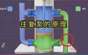 下载视频: 神奇的往复泵是用的什么原理，压水井还有人记得吗？