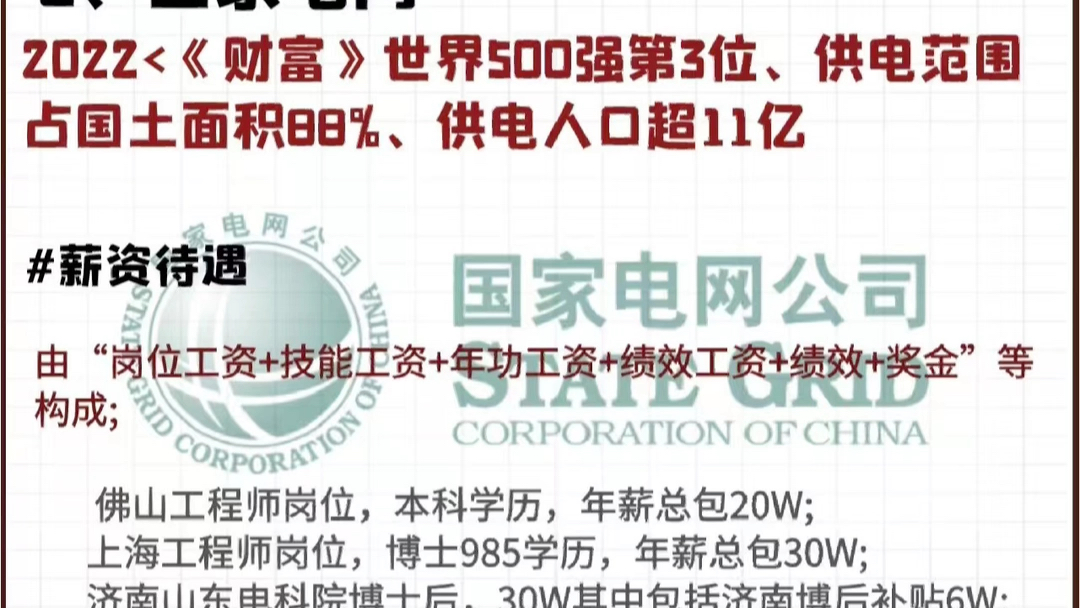 23届春招国企快冲呀!中国烟草、国家电网、中核集团等十大热门国央企待遇解析汇总来袭!火速上车!部分往届应届都能投!哔哩哔哩bilibili