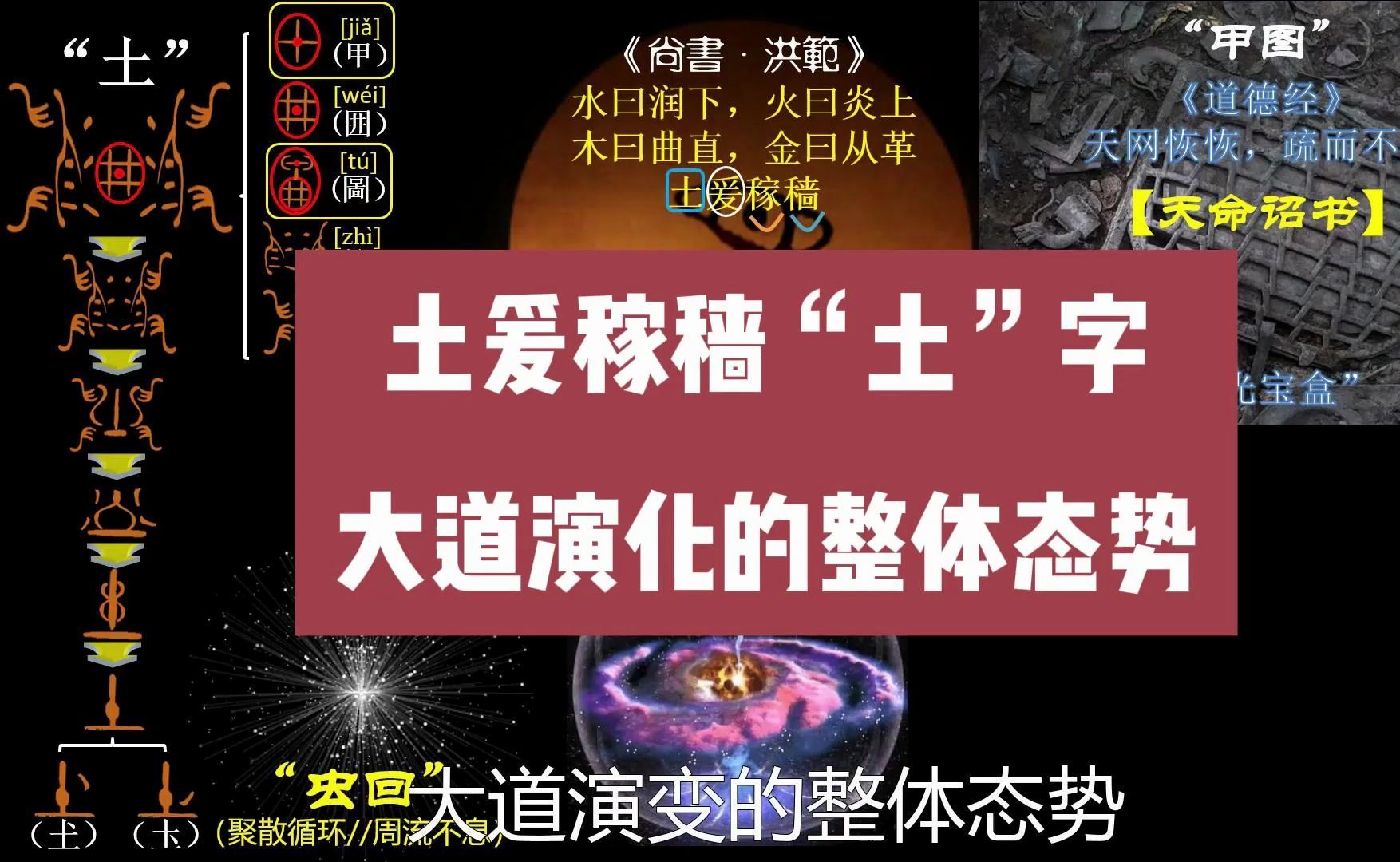 土爰稼穑,还原“土”字的造字原理,大道演化的整体态势哔哩哔哩bilibili