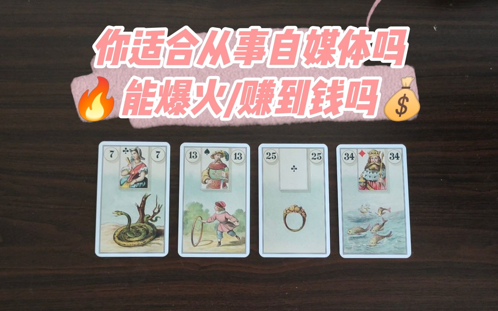 【超级幸运】你适合做自媒体吗?能爆火吗?能通过自媒体挣到钱吗?哔哩哔哩bilibili