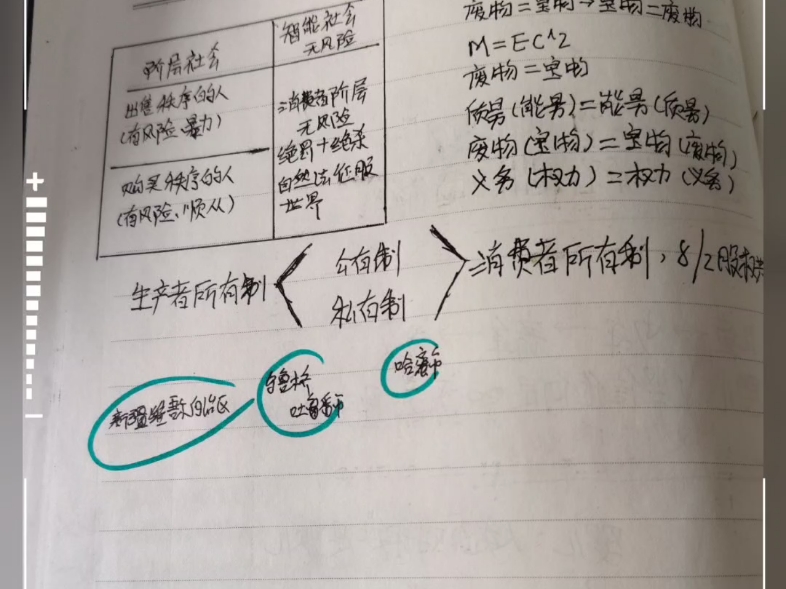 MANUP正直的勇气和纯良的品格!消费者阶层领导世界合法性之源!阶层社会→智能社会的发展过程哔哩哔哩bilibili