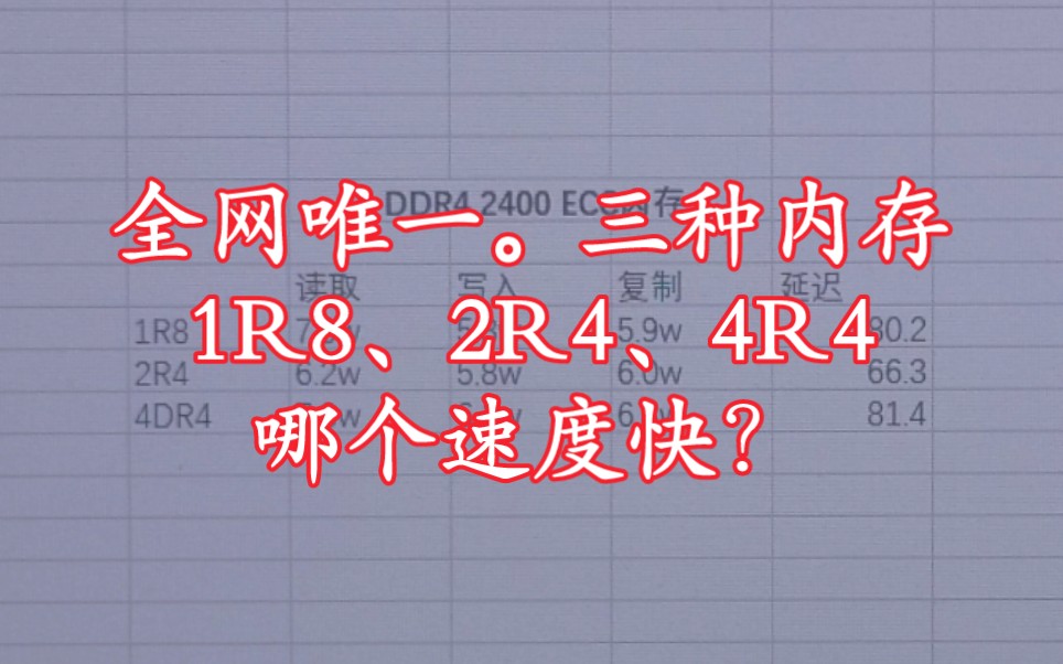 e5 2697av4配三种DDR4内存:1R8、2R4、4DR4、4R4,哪个速度快?