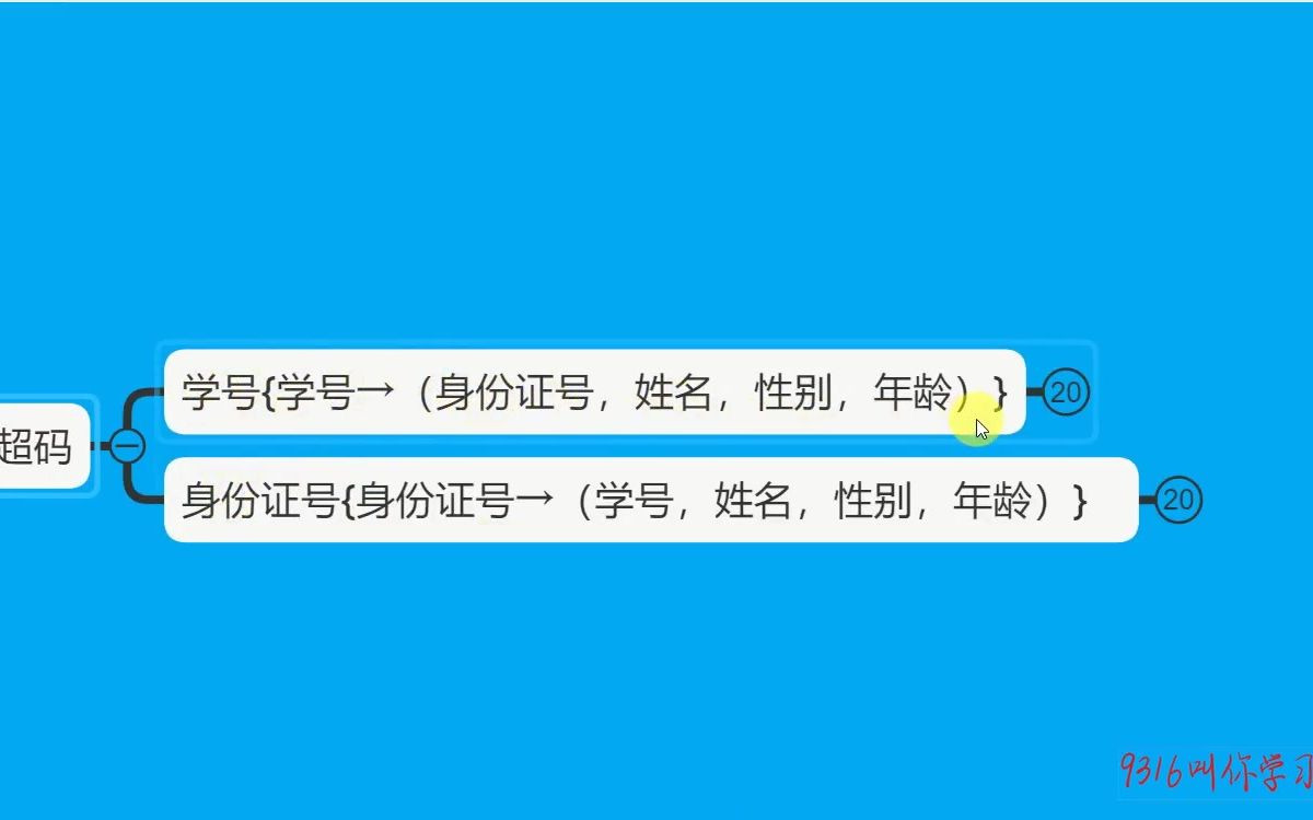 316-数据库范式之什么是超码