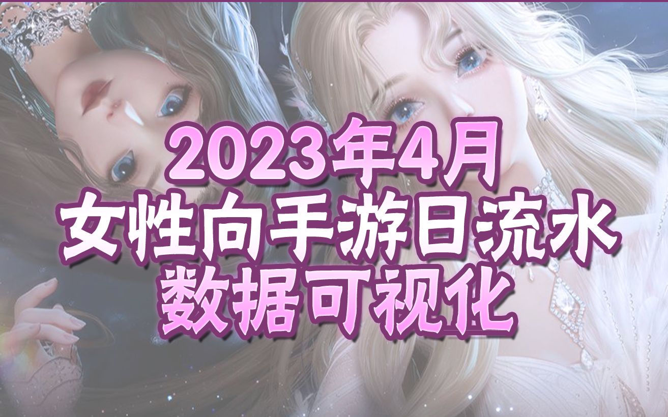 【数据可视化】2023年4月二次元女性向手游ios日流水,被以闪统治的一个月~闪耀暖暖