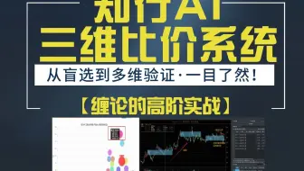 如何进行标的的优中选优？缠论高阶实战“三维比价系统”—完全肉眼识别！