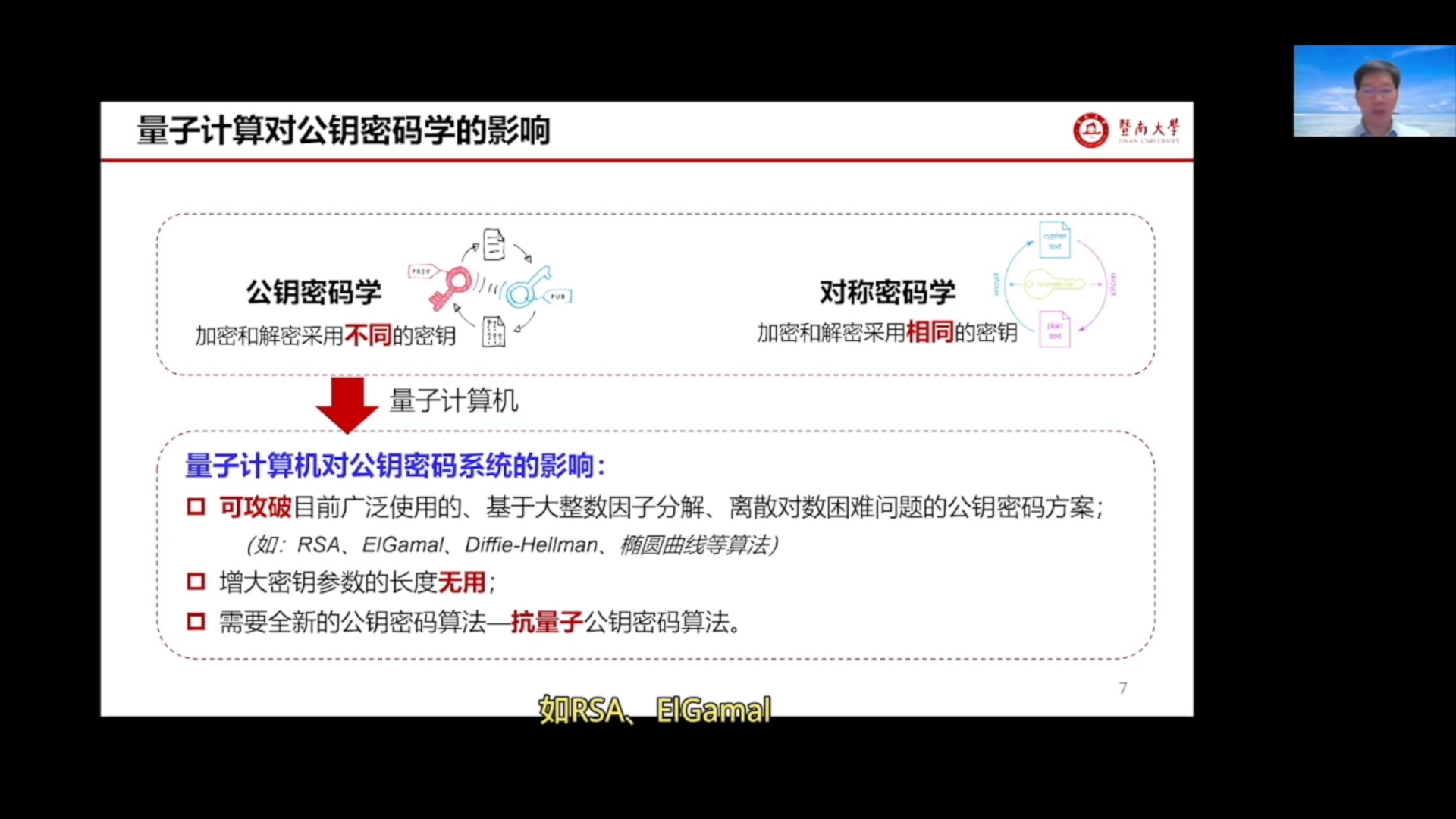 暨南大学翁健:抗量子密码学哔哩哔哩bilibili