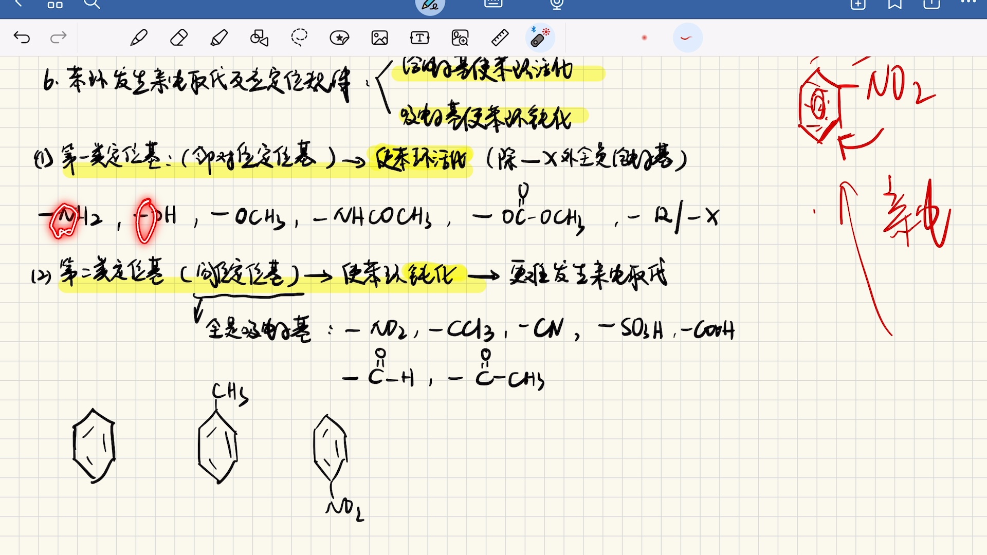 [图]315农学考研-有机化学-芳香烃考点总结