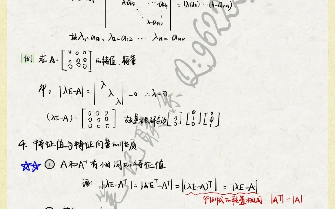 [图]宋浩老师手写笔记解锁线性代数！67页高质量复习资料，助力考研与期末备考！