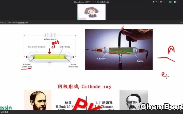 [图]ChemBond 化学社 - 原子发展史