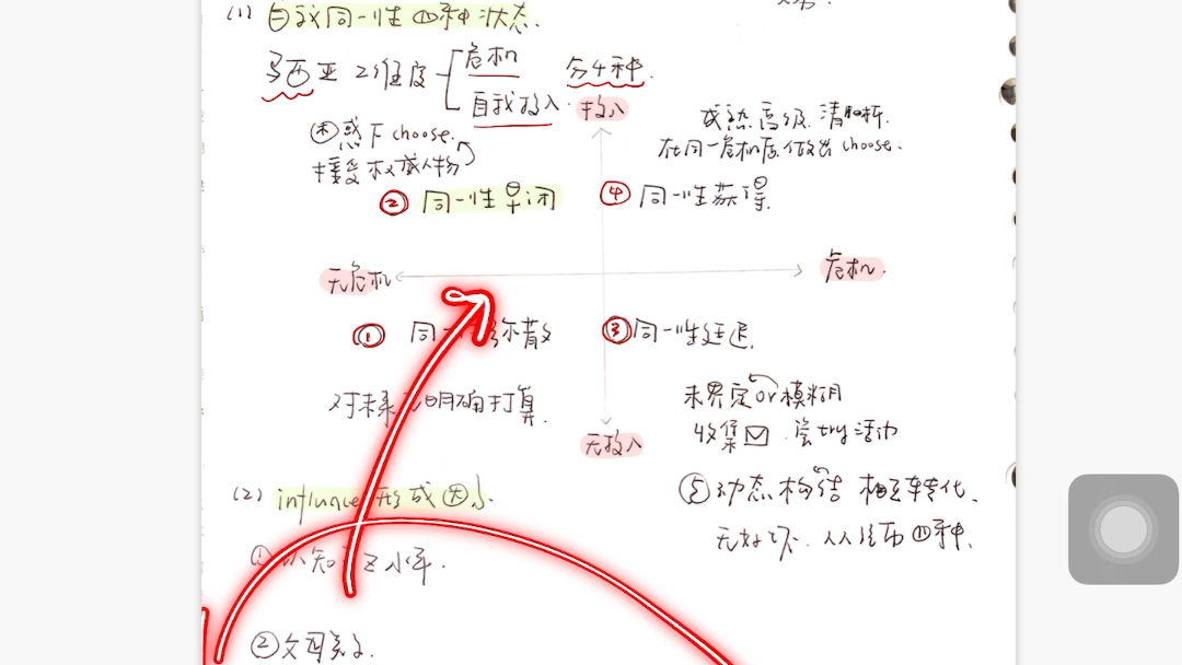 [图]发展心理学背诵 1 经典SR与操作RS异同 2.依恋含义4类型FZ阶段4（有无社会特殊伙伴）3.玛西亚自我同一理论 （早闭 弥散 延迟 获得）