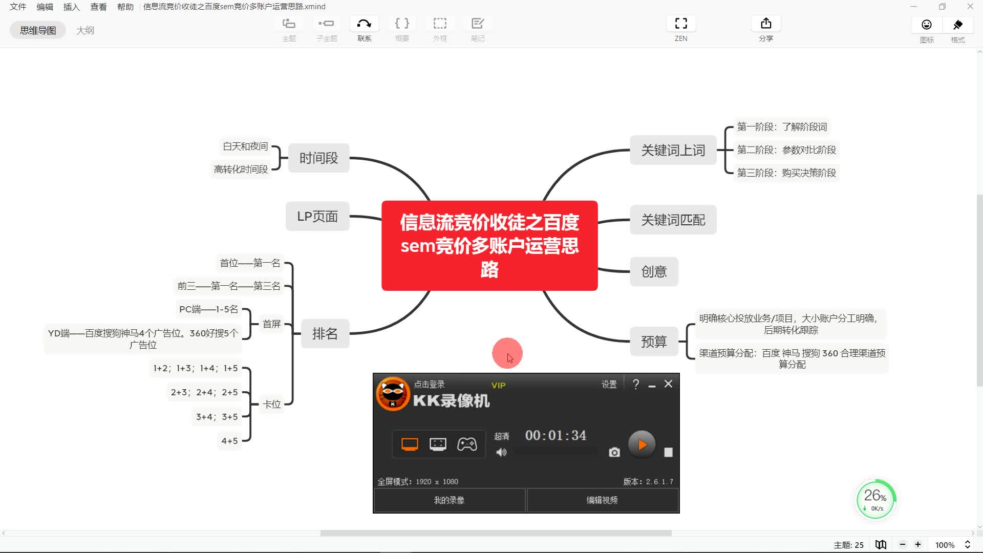 信息流竞价收徒之百度sem竞价多账户运营思路#搜狗竞价#神马竞价#百度竞价哔哩哔哩bilibili