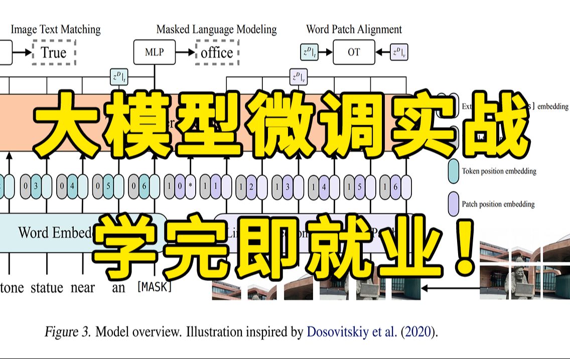 推荐【AI大模型课程】GPU原理解析|大模型实战课程 (ChatGLM、Agent、LLama、bart)|人工智能入门到精通北大博士卢菁博士亲授课哔哩哔哩bilibili