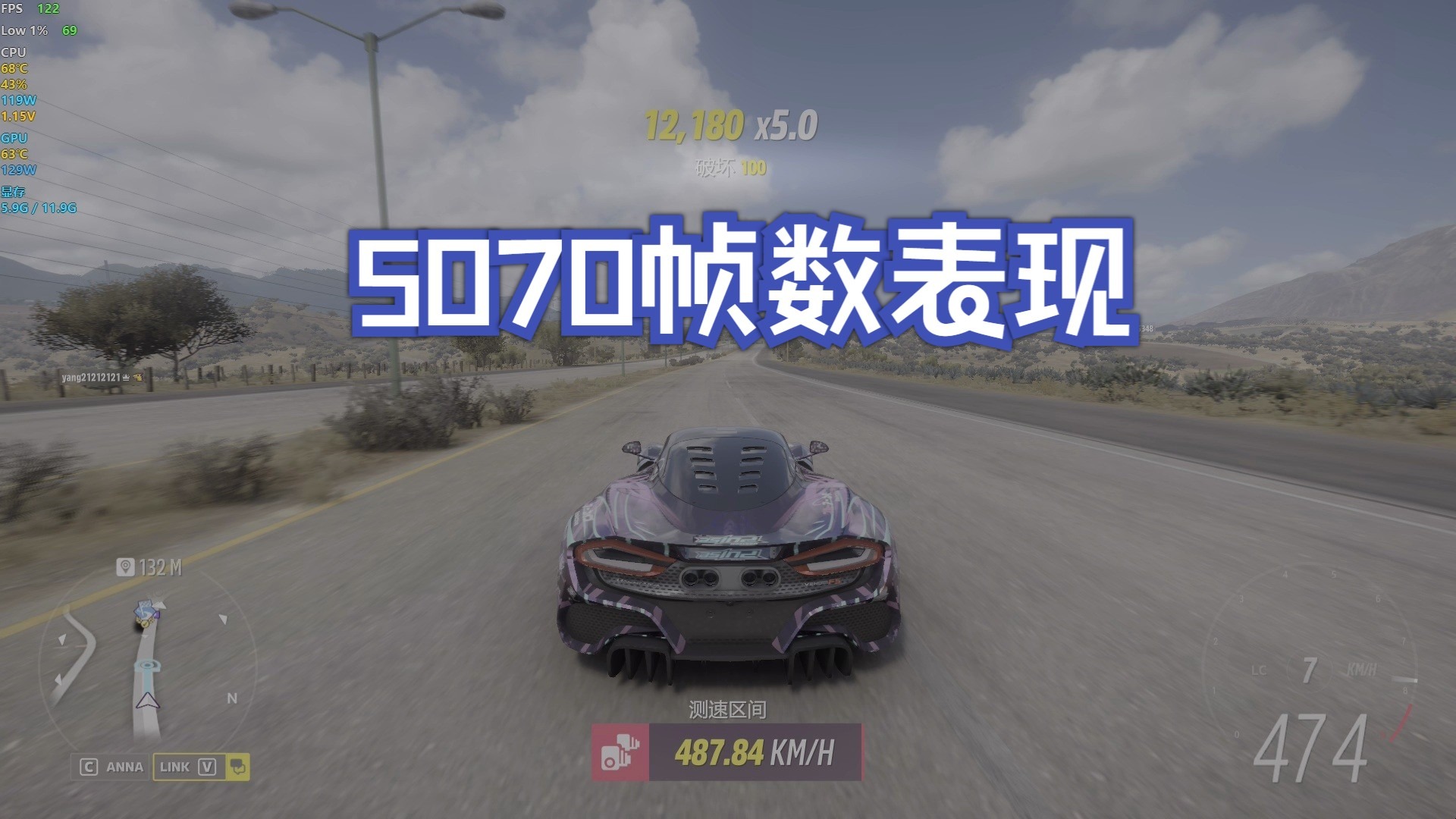 5070显卡地平线5帧数表现