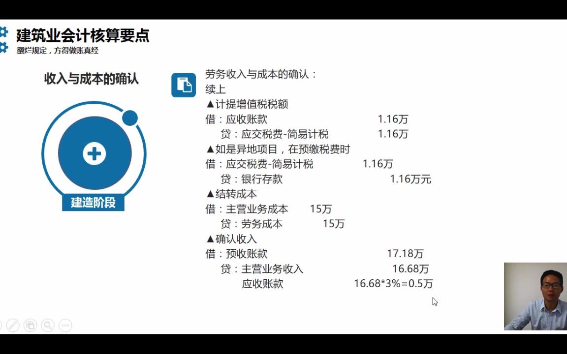 结转成本核算其他业务成本核算内容零售企业成本核算表哔哩哔哩bilibili