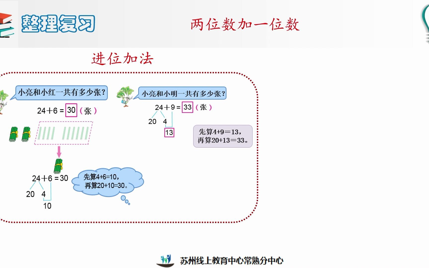 [图]2022年4月24日一年级数学《口算两位数加一位数（进位）练习（1）》