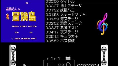 高桥名人的冒险岛 精选bgm 专辑播放器 Fc Nes 哔哩哔哩 Bilibili