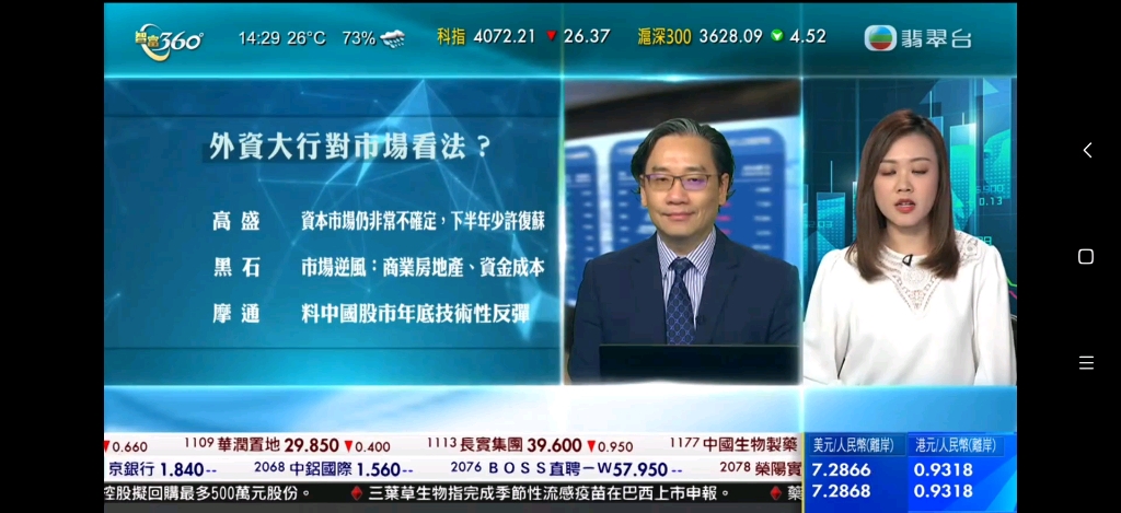 香港tvb财经节目《智富360》离开翡翠台和重回财经体育资讯台全记录