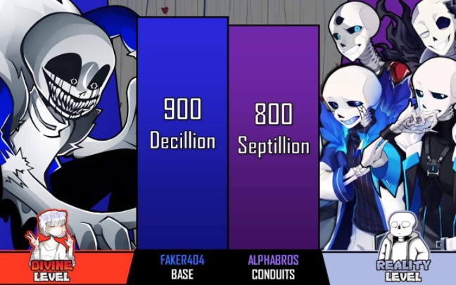faker404 vs alphabros power levels